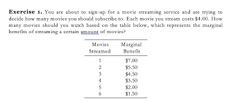 Yesterday stream deutsch ✅ ist eine musikkomödie von danny boyle, die am 28. Solved Exercise 1 You Are About To Sign Up For A Movie S Chegg Com