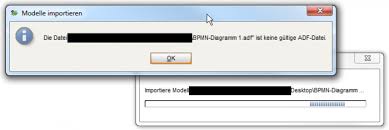 Start your improvement journey immediately with the next generation of business process design. Aris Express And Aris Business Designer Architect Aris Bpm Community
