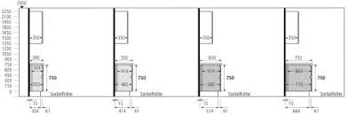 Inne typenübersicht 2004 korpusdekore innen wie außen. Nolte Kuchen Planungshilfen Tipps Und Tricks