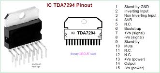 Car stereo amplifier circuit diagram Tda7294 Subwoofer Amplifier Circuit
