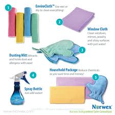 Norwex Household Package Review #Holidaygiftguide | This West Coast Mommy