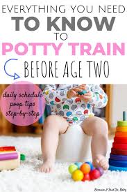 Potty Training Under 2 Everything You Need To Know Potty Training Girls Toddler Potty Toddler Potty Training