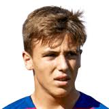 Nico González EA FC FIFA 22 Career Mode