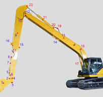 Long Reach Boom Arm/Stick for Excavator, Victory Attachment