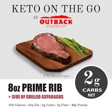 Keto Eating Out Guides Easy Meal Ideas Ordering Tips
