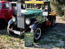 Image result for Bolling Green 1928 Dodge