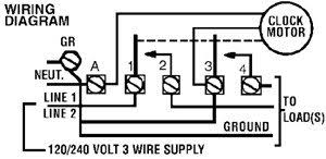 I can not get a T103 timer switch to work - DoItYourself.com Community ...