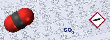 Une fois qu'il a atteint sa capacité maximale, le filtre est chauffé avec de l'énergie renouvelable ou de l'énergie provenant de déchets, afin de libérer du co2 extrêmement. Detecteur Gaz Co2 Dioxyde De Carbone Gaz Carbonique Gazdetect