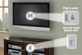 The Flat Panel Tv Cable Organizer Remodeling Kit Hides Your Flat Panel Tv Cables And Power Cords Behind Any Wa Flat Panel Tv Wall Mounted Tv Home Theater Setup