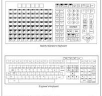 Honeywell 51402497-200 TDC 3000 Operator Keyboard - 51402497 ...