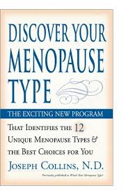 Menopause Types Your Hormones