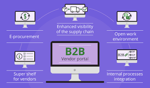 How To Get The Most Of Your B2b Vendor Portal Portal Vendor B2b
