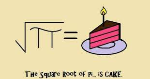 The square root of a given number is the positive number (or zero) so that when squared results in that given number. Sqrt Of Pi Math Pics Math Fail Pi R Squared Math Humor Math Cartoons