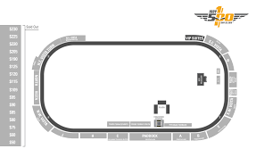 Takuma sato won the 2020 indy 500 for rahal letterman lanigan racing. 2016 Indianapolis 500 Ticket Prices