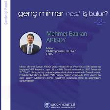 Info@ şeklinde olan adreslere ben iş arıyorum deyip cv'mi mi göndermeliyim? Prchitect Photos Facebook