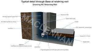 Building services are likely to supply the basement from above, and drainage from the basement is likely to require pumping. Basement Construction Design Contractors Maclennan