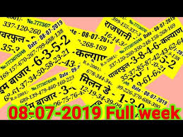 Videos Matching 06 07 2019 Kalyan Time Bazer Rajdhani Milan
