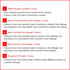 Maybe you would like to learn more about one of these? Ù†Ø­Ù„Ø© Ø¹Ù„Ù‰ Ù†Ø­Ùˆ ÙØ¹Ø§Ù„ Ù…Ø¹Ø§Ù‚ Uniqlo Malaysia Career Hardwaynews Com