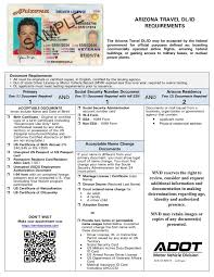 Under 21 military pilot program. Travel Id Do I Need One Footework