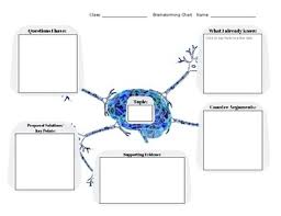 Brainstorming Charts By Austin Hudson Teachers Pay Teachers