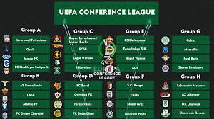 All you need to know about uefa's new club competition launching in 2021/22. What Is The Uefa Europa Conference League And Who Could Play In It First Time Finish