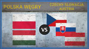 Stolicą państwa jest bratysława, położona nad dunajem przy granicy z słowenią. Polska Wegry Vs Czechy Slowacja Austria Potencjal Sily Militarnej 2018 Youtube