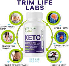 Trim Life Keto Diet Home Facebook
