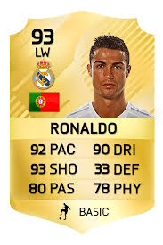 Latest fifa 21 players watched by you. Ruban On Twitter Ronaldo Fifa 17 Card Concept Rts And Likes Appreciated Gold Ut Card For Fifa 17 Fiphelps