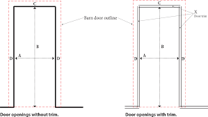 The measuring of interior doors is very straight forward, the fitting of interior doors can also be easy but have a writing pad to hand if measuring several doors and try and measure each of the doors room by room from the hallway in a clockwise fashion. How To Measure For A Barn Door International Door Company Barn Door Sliding Barn Door Barn Doors Sliding