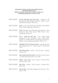 Is the subsidiary company of unimech group berhad, a listed company and also a valve and fittings manufacturer. Pdf Koleksi Wiramanja Pelbagai Wiramanja A Rahman A Hanafiah Academia Edu