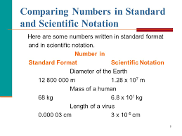 Check spelling or type a new query. 1 Scientific Measurement 2 Measurement In Chemistry In Chemistry We Measure Quantities Do Experiments Calculate Results Use Numbers To Report Ppt Download