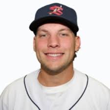 Thunderwolves Alumni & Team Placements