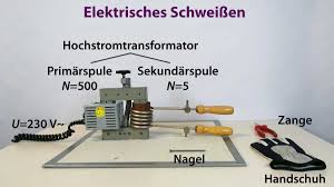 We did not find results for: Hochstromtransformation Leifiphysik