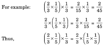 Associative property of addition of rational numbers. Rational Numbers Class 8 Notes Maths Chapter 1