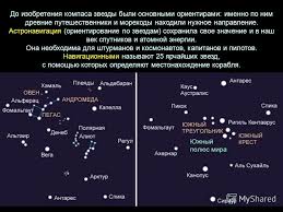 Paraqitja E Sferes Qiellore Me Yje Yll Ne Astronomi Prezantimi I Yjeve Te Yjeve