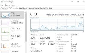 Hover your mouse over that entry to see how many cores and logical processors your cpu has. Determine The Number Of Cores In Your Cpu