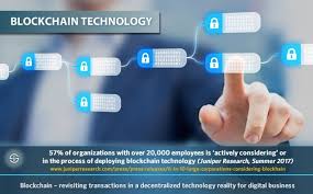 As you saw above, a blockchain is a decentralized store of data, and the most common type of data stored is transactions. Blockchain Technology And Distributed Ledger Technology Dlt In Business