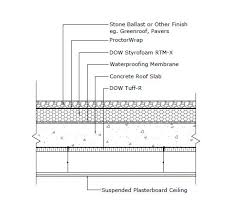 Concrete Ceiling Section Detail Roof Insulation Concrete Roof Concrete Ceiling