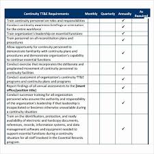 Business Continuity Plan Sample Beautiful Free 12 Sample Business Continuity Plan Te Business Continuity Planning Business Continuity Business Contingency Plan