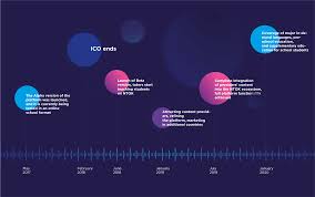 Hasil gambar untuk NTOK bounty