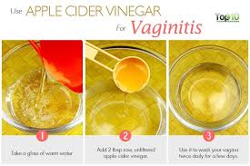 Vaginitis Causes Treatment Home Remedies Emedihealth Apple Cider Vinegar For Skin Apple Cider Vinegar Benefits Apple Cider Vinegar Remedies