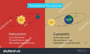 Illustration Of Astrology The Geocentric And Heliocentric Models Of The Universe The Sun Is At The Cent Models Of The Universe Graphics Design Ideas Universe