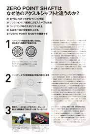 製品紹介 株式会社p e o 製品 関連