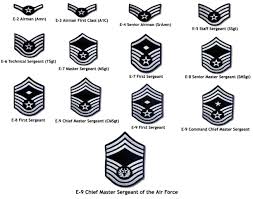 Enlisted Ranks Air Force Love Navy Ranks Army Ranks