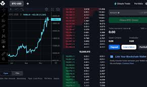 Check out trustworthy crypto exchanges. 20 Best Cryptocurrency Exchange In The World 2021 Safe And Trusted Coinfunda
