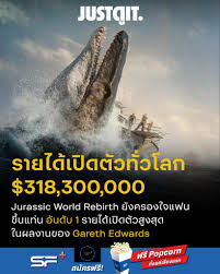 Jurassic World Rebirth ทำรายได้เปิดตัวสัปดาห์แรก 318 ล้านเหรียญ เป็นอันดับ 2 ของแฟรนไชส์