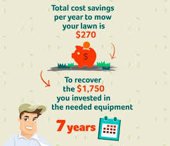 We add a professional and personal touch to the business as well as communicating are lawn mowing services worth it? Do You Really Save Time And Money By Mowing The Lawn Yourself