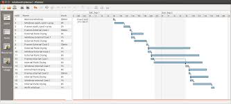 window painting gantt chart