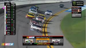 Here is a link to the most upvoted reddit post of all time posted by rick astley. Nascar With F1 Graphics Package Thoughts Nascar