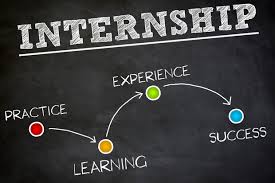 Internships for women brings amazing women employment opportunities, in the form of internship jobs for women, to help them restart their career. 4 Benefits Of A Solid Internship Program Jobstreet Com Malaysia